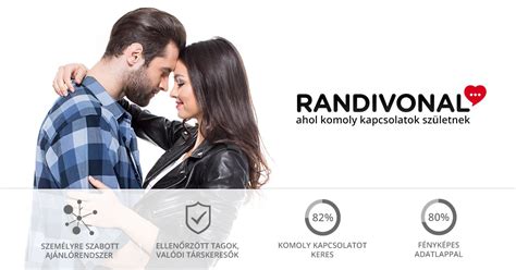 randivonal. hu|Randivonal társkereső